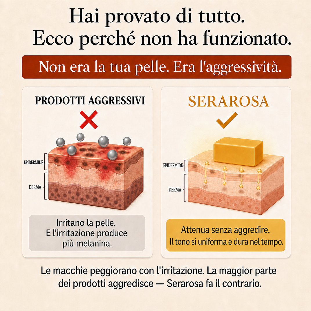 Sapone anti-macchie alla Curcuma™